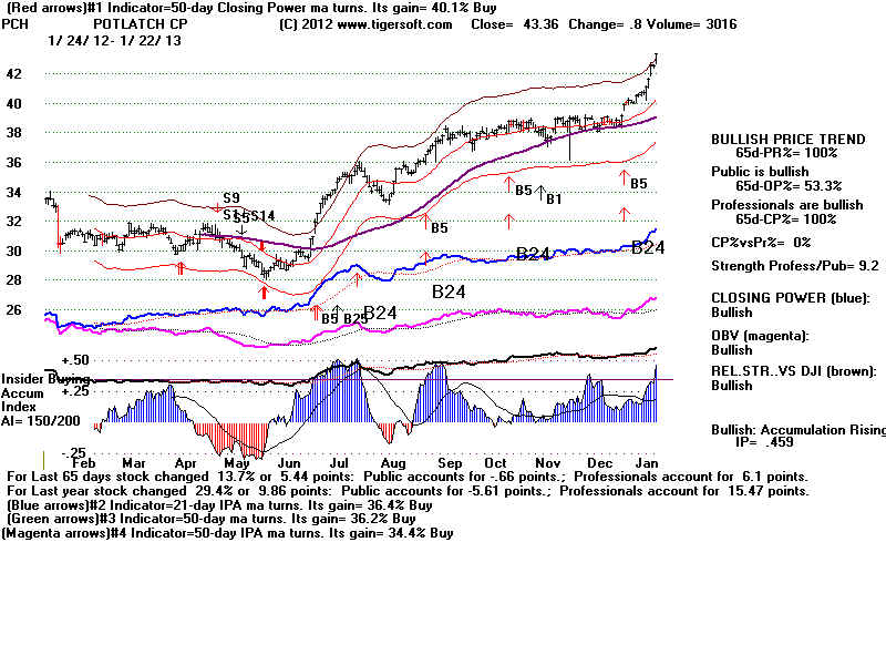 PCH.BMP (1920054 bytes)