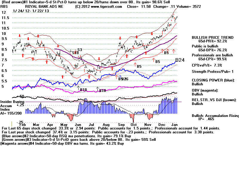RBS.BMP (1920054 bytes)