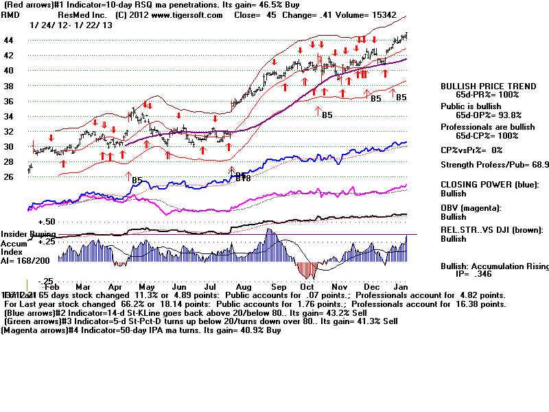 RMD.BMP (1920054 bytes)