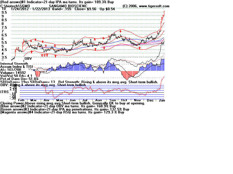 SGMO.BMP (1920054 bytes)