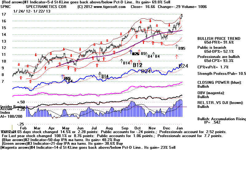 SPNC.BMP (1920054 bytes)