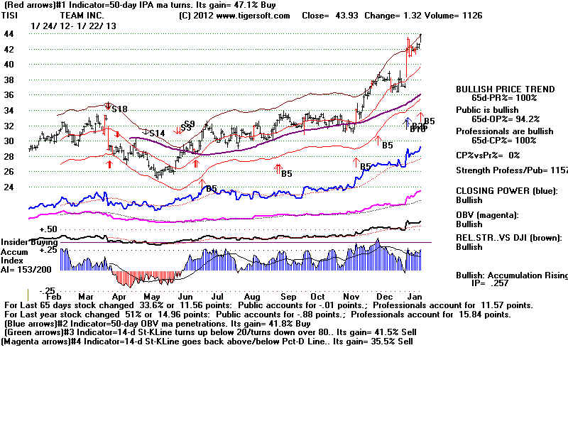 TISI.BMP (1920054 bytes)