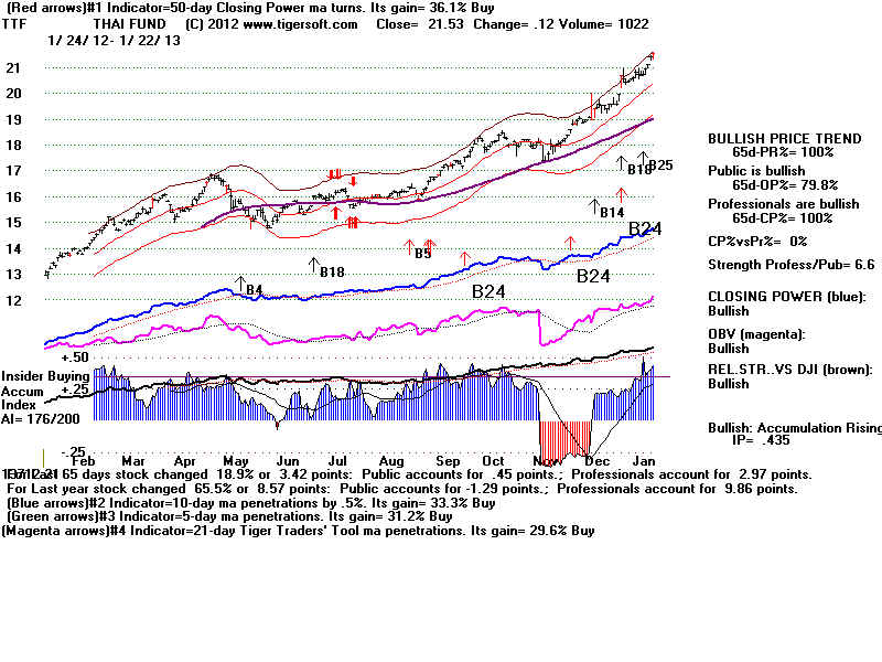 TTF.BMP (1920054 bytes)