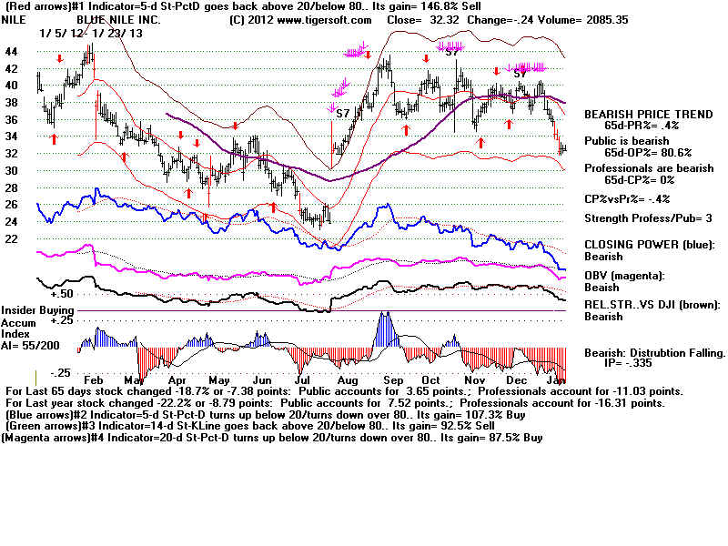 NILE.BMP (1920054 bytes)