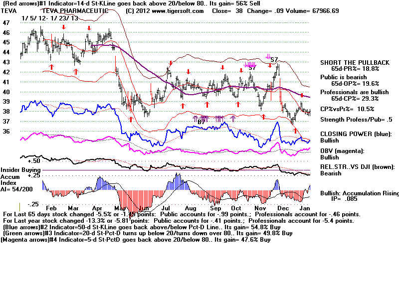 TEVA.BMP (1920054 bytes)
