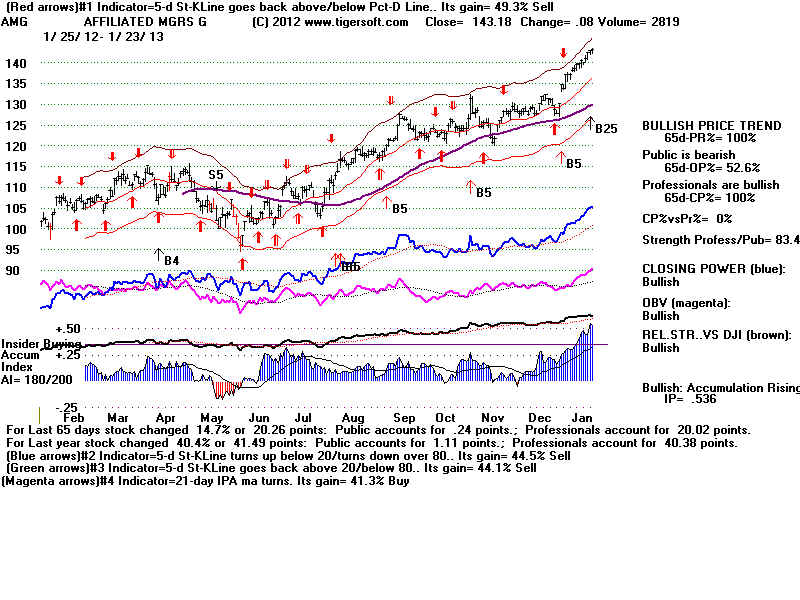AMG.BMP (1920054 bytes)
