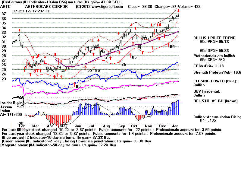 ARTC.BMP (1920054 bytes)