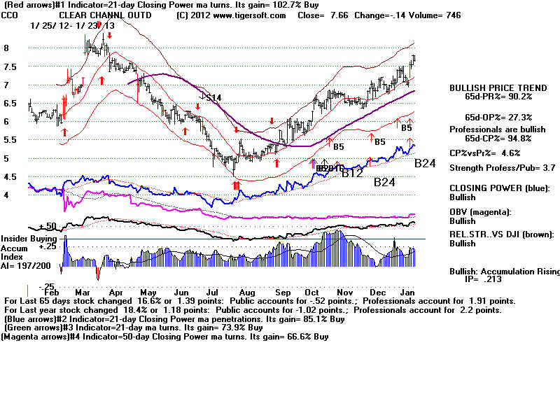 CCO.BMP (1920054 bytes)