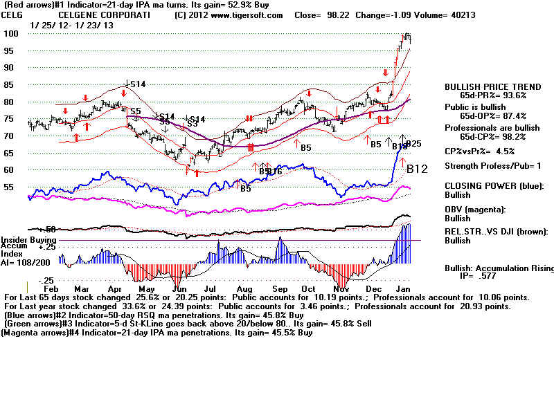 CELG.BMP (1920054 bytes)