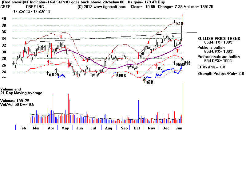 CREE.BMP (1920054 bytes)