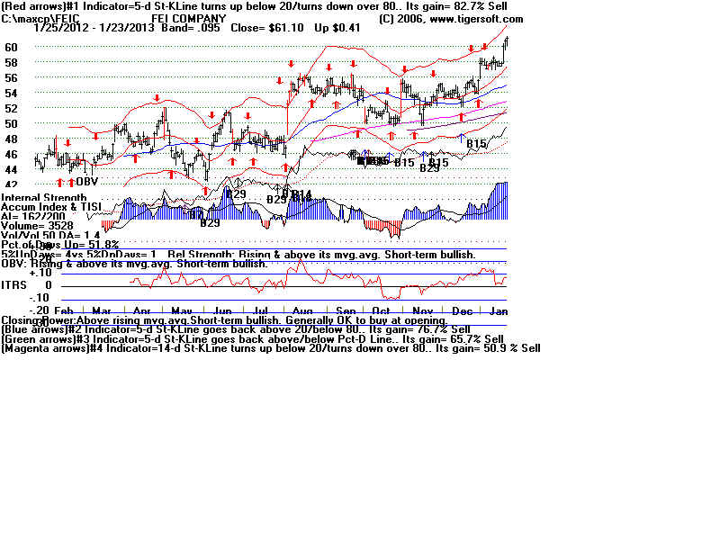 FEIC.BMP (1920054 bytes)