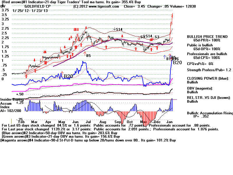 GV.BMP (1920054 bytes)