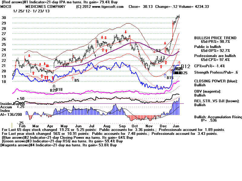 MDCO.BMP (1920054 bytes)
