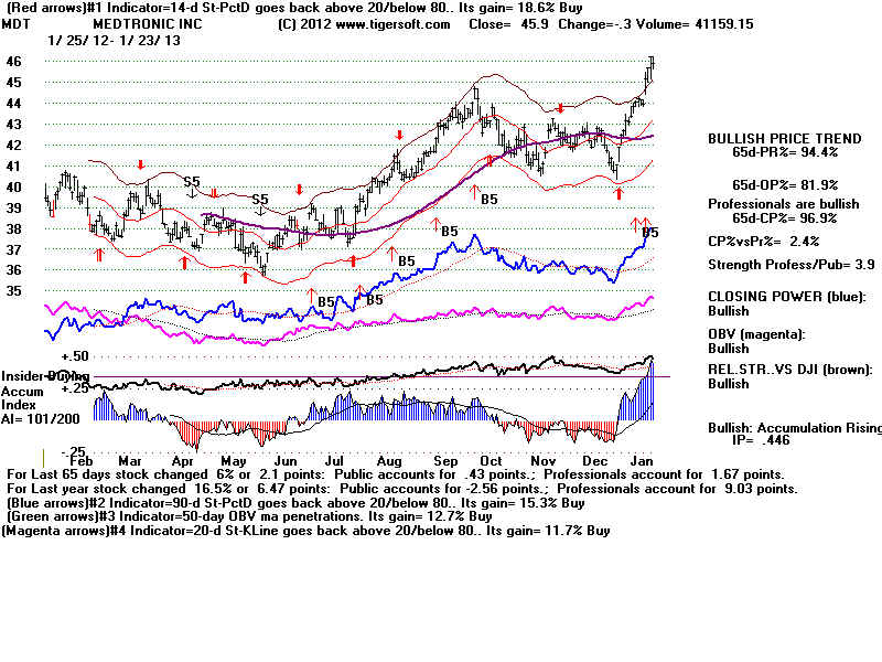 MDT.BMP (1920054 bytes)