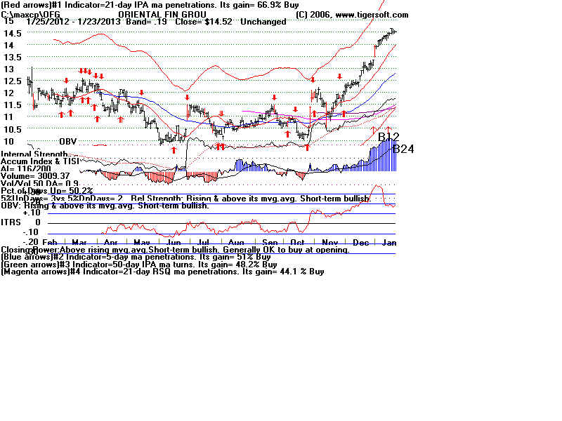 OFG.BMP (1920054 bytes)