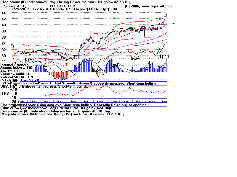 PCH.BMP (1920054 bytes)