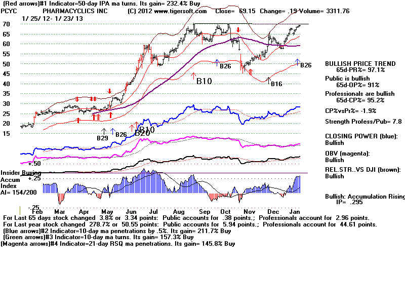 PCYC.BMP (1920054 bytes)