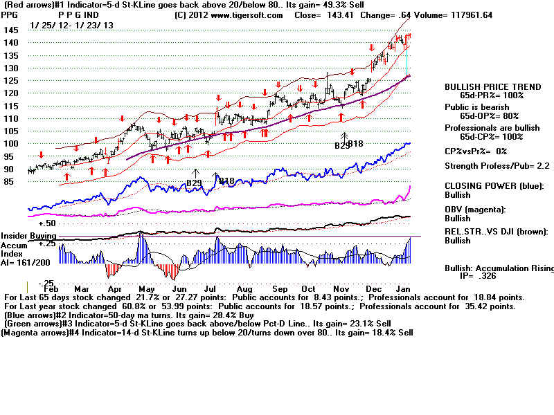PPG.BMP (1920054 bytes)