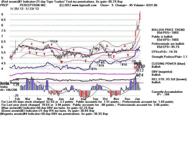 PRCP.BMP (1920054 bytes)