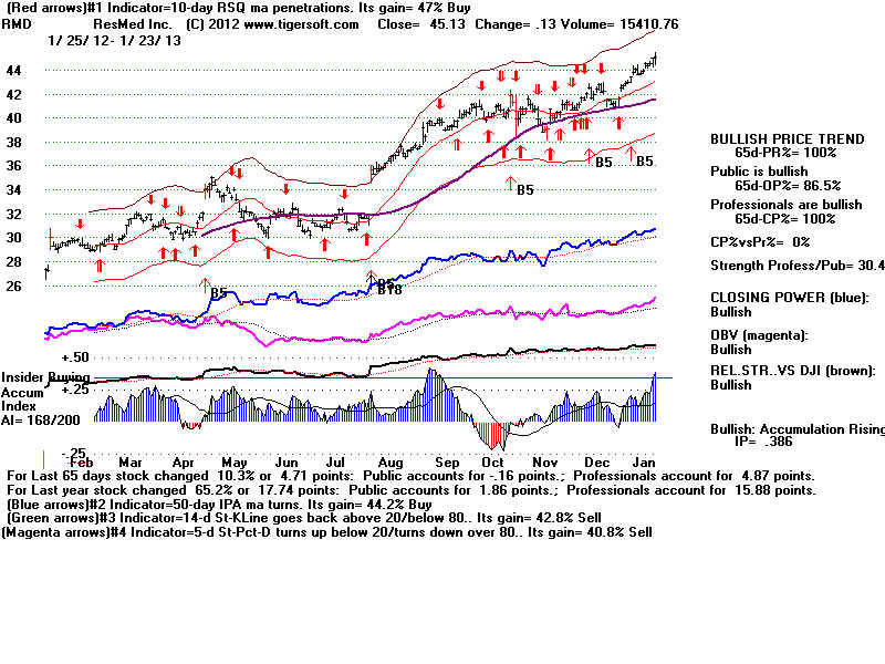RMD.BMP (1920054 bytes)