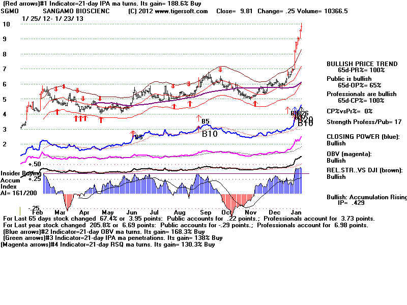 SGMO.BMP (1920054 bytes)