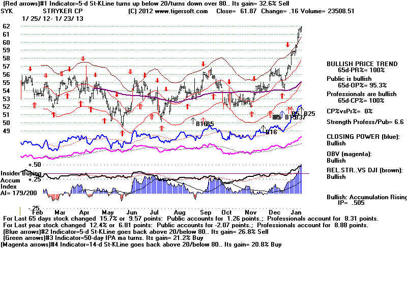 SYK.BMP (1920054 bytes)
