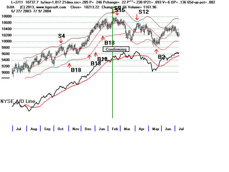 DATA0304.BMP (1920054 bytes)