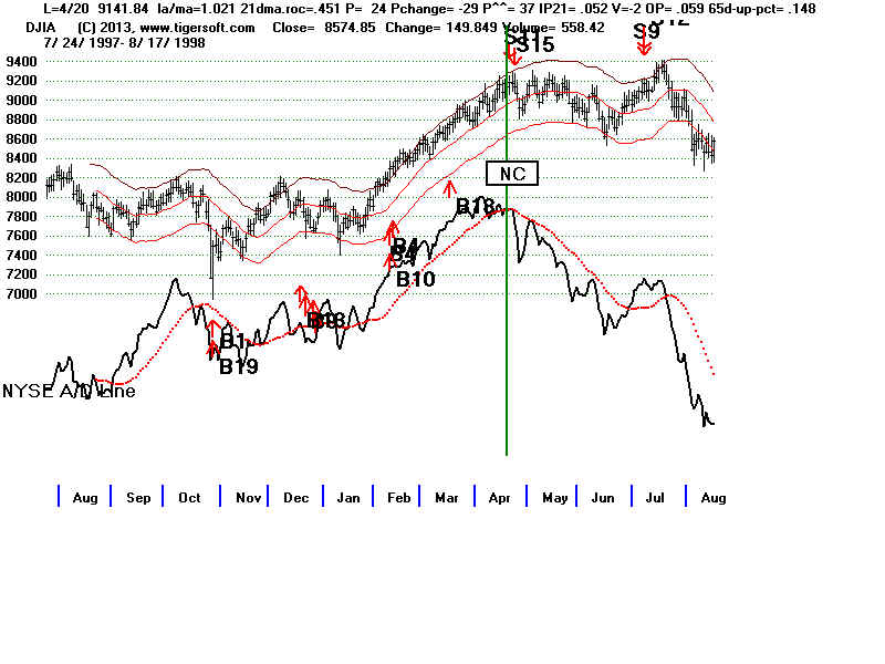 DATA9798.BMP (1920054 bytes)