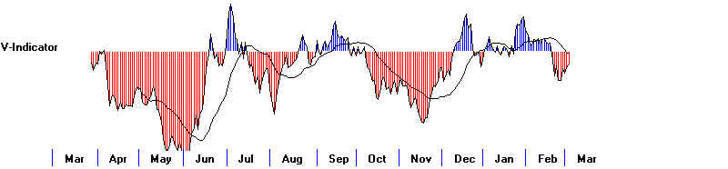 DATAVI.BMP (446454 bytes)