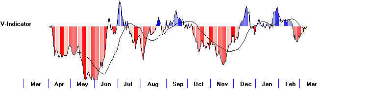 DATAVI.BMP (446454 bytes)