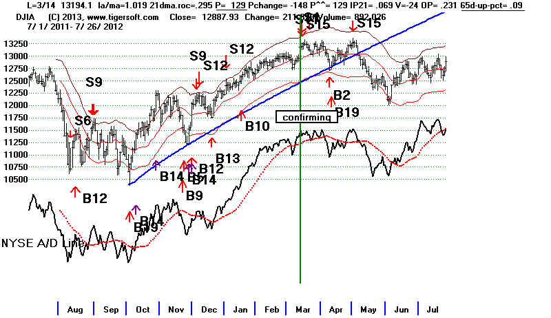 DATA1112.BMP (1108854 bytes)