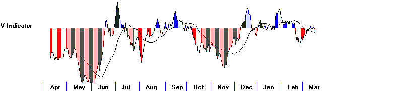 DATAVI.BMP (436854 bytes)