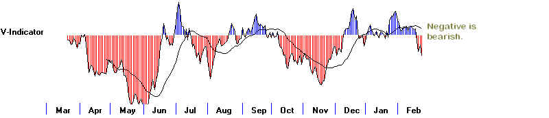 DATAV.BMP (415254 bytes)