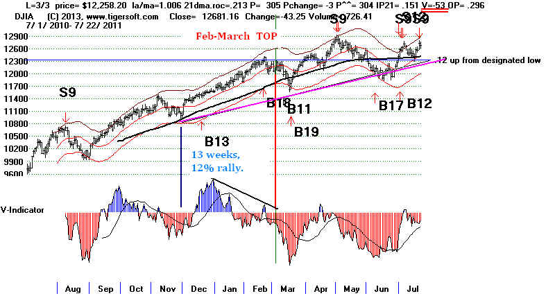 DATA1011.BMP (1024854 bytes)