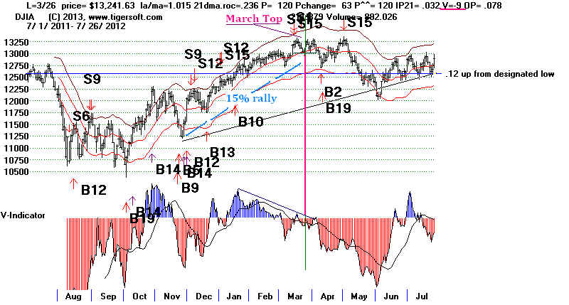 DATA1112.BMP (1029654 bytes)