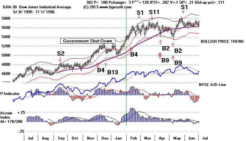 DATA9596.BMP (1101654 bytes)