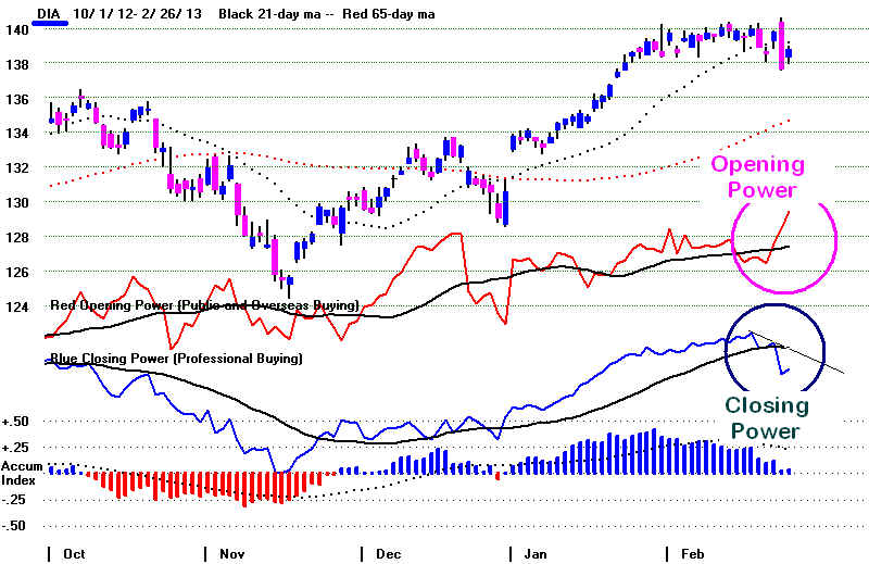 DIAPOP.BMP (1245654 bytes)