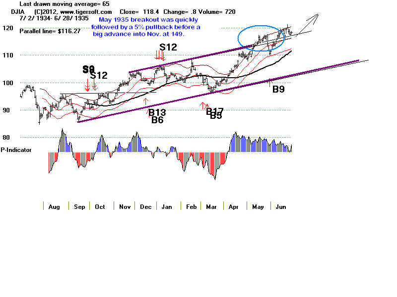 DATA3435.BMP (1440054 bytes)