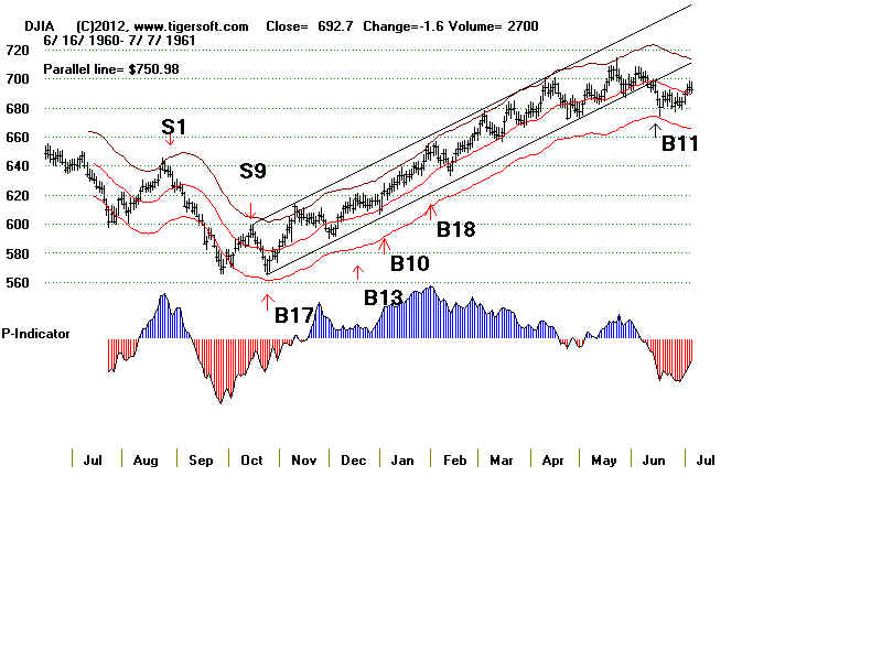 DATA6061.BMP (1920054 bytes)