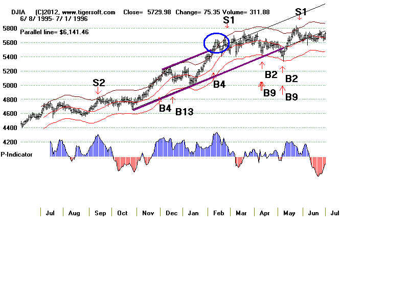 DATA9596.BMP (1440054 bytes)