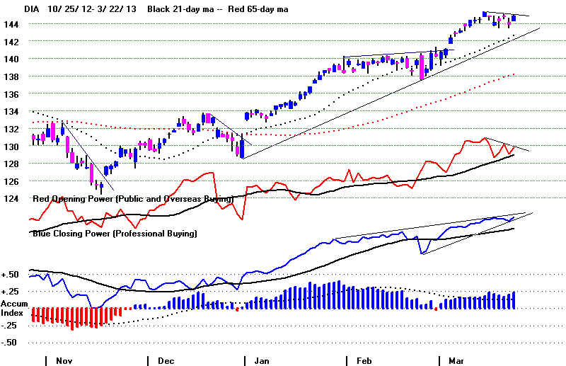 DIAPOP.BMP (1240854 bytes)