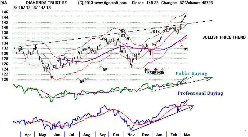 DIA.BMP (1063254 bytes)