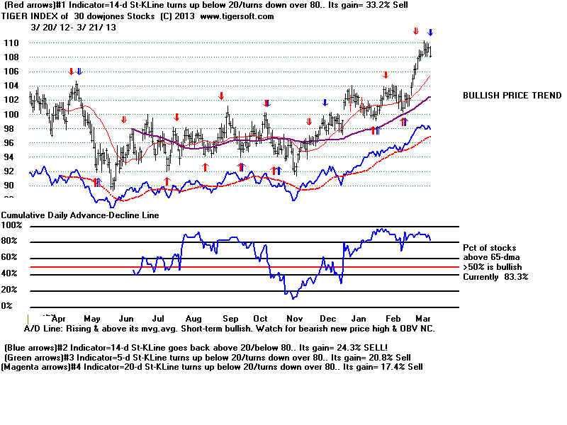 MASTDOW.BMP (1920054 bytes)