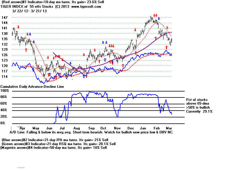 MASTETFS.BMP (1920054 bytes)