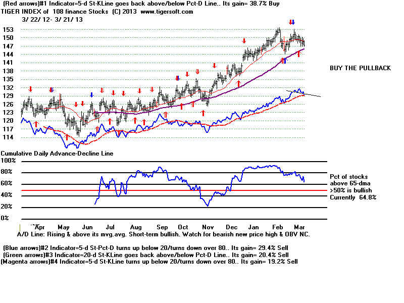 MASTFIN.BMP (1920054 bytes)