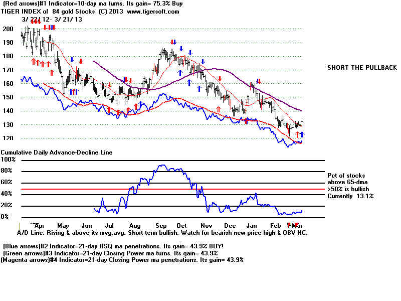 MASTGOLD.BMP (1920054 bytes)