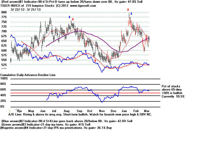 MASTLOW.BMP (1920054 bytes)