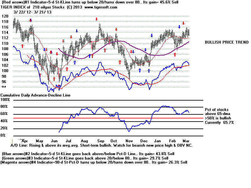 MASTOIL.BMP (1920054 bytes)