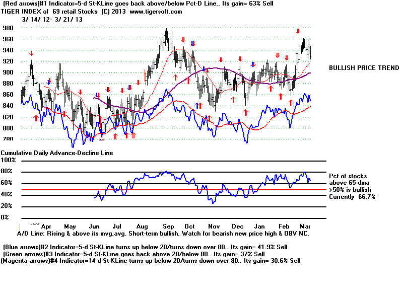 MASTRET.BMP (1920054 bytes)