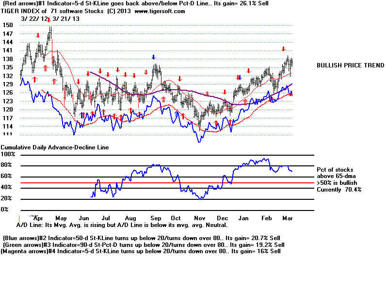 MASTSOFT.BMP (1920054 bytes)